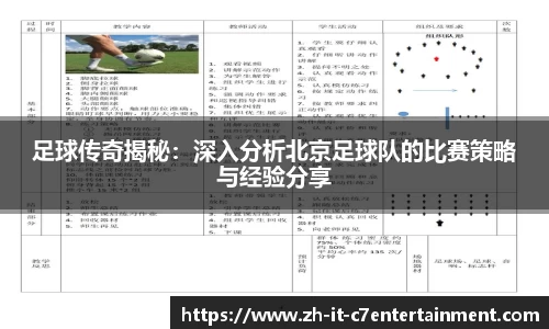 足球传奇揭秘：深入分析北京足球队的比赛策略与经验分享